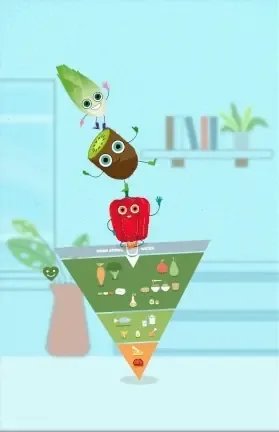 Geanimeerde groenten en fruit die op elkaar balanceren boven een voedingsdriehoek